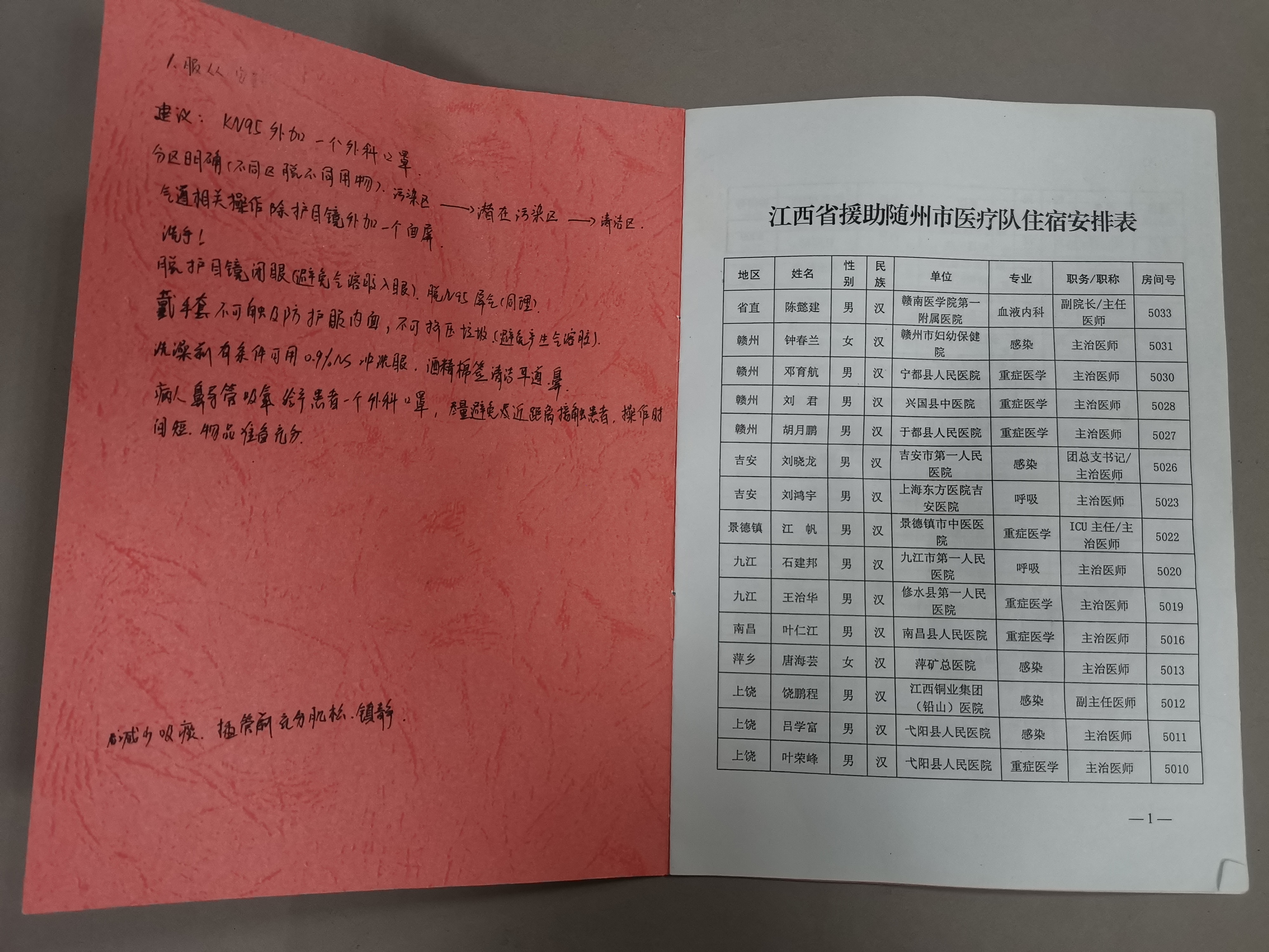 2020年江西省援助随州市医疗队刘丽芳等人的住宿安排表